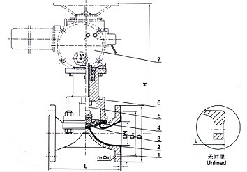 EG941W(o(w)r)EG941J(rz) 늄(dng)Ĥy
